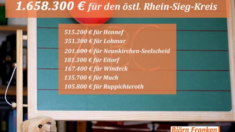 Ganztagsbetreuung Ganztagsbetreuung