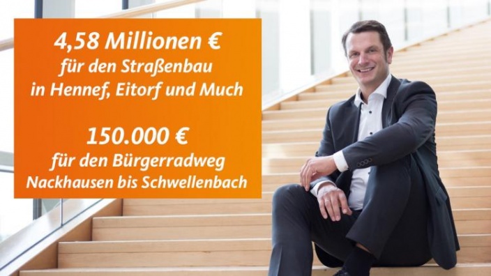 Förderung den Straßenbaus