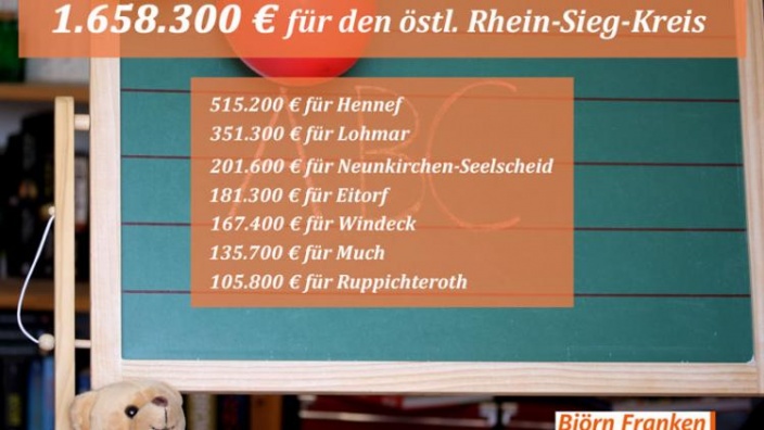 Ganztagsbetreuung